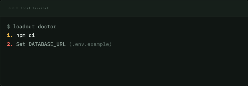 Loadout doctor output listing two fixes: run npm ci, and set DATABASE_URL from .env.example